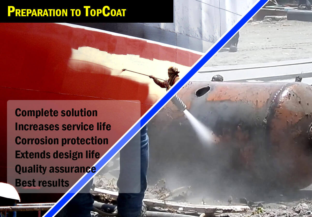 Blasting and Painting