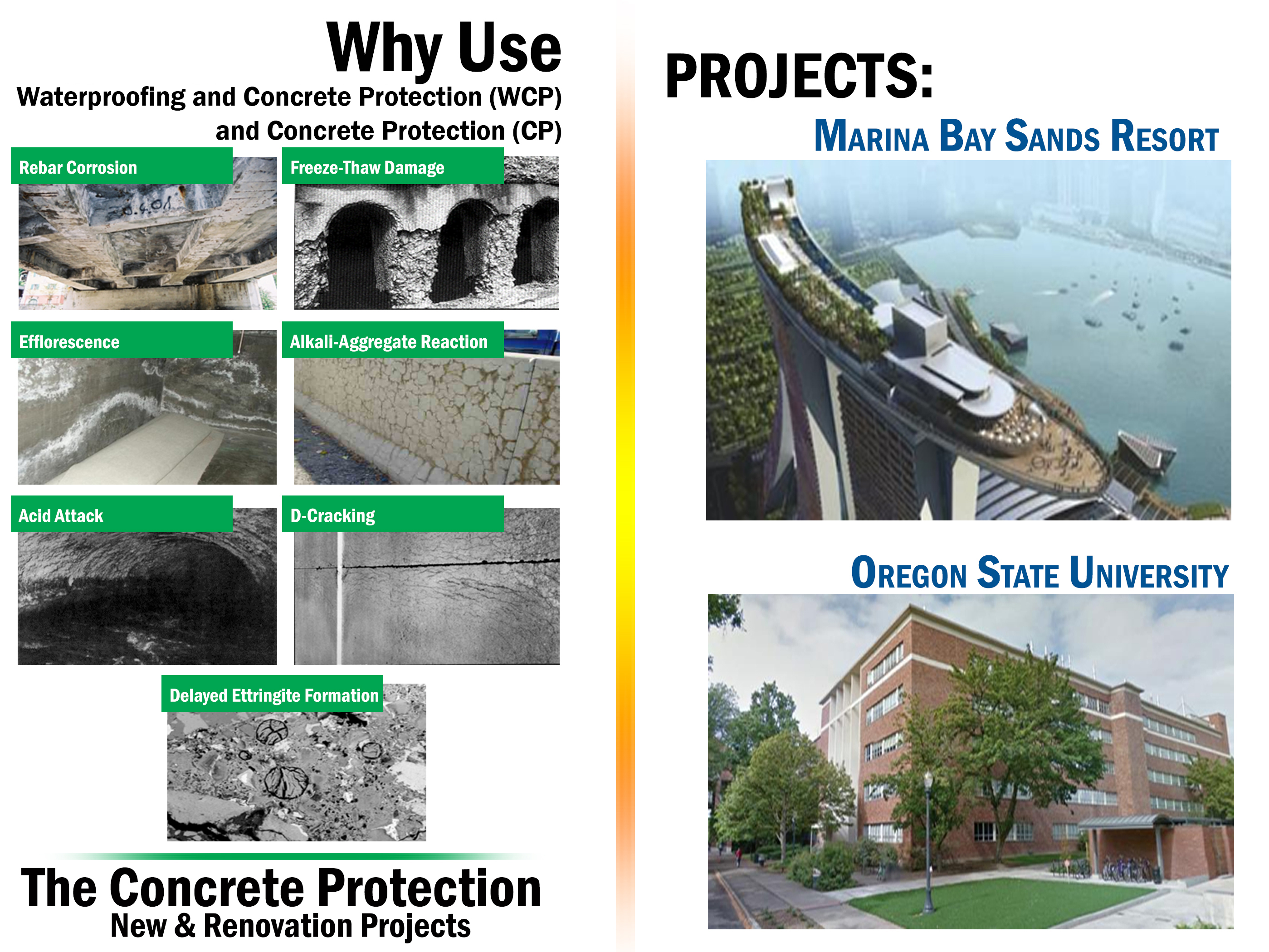 Waterproofing and Concrete Protection