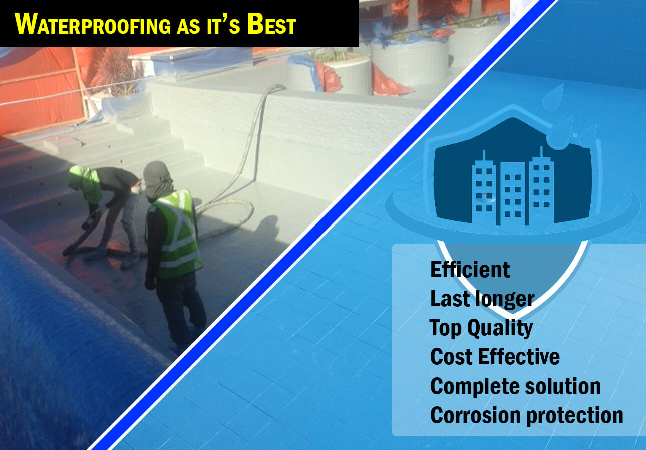 Polyurea - Best for Waterproofing